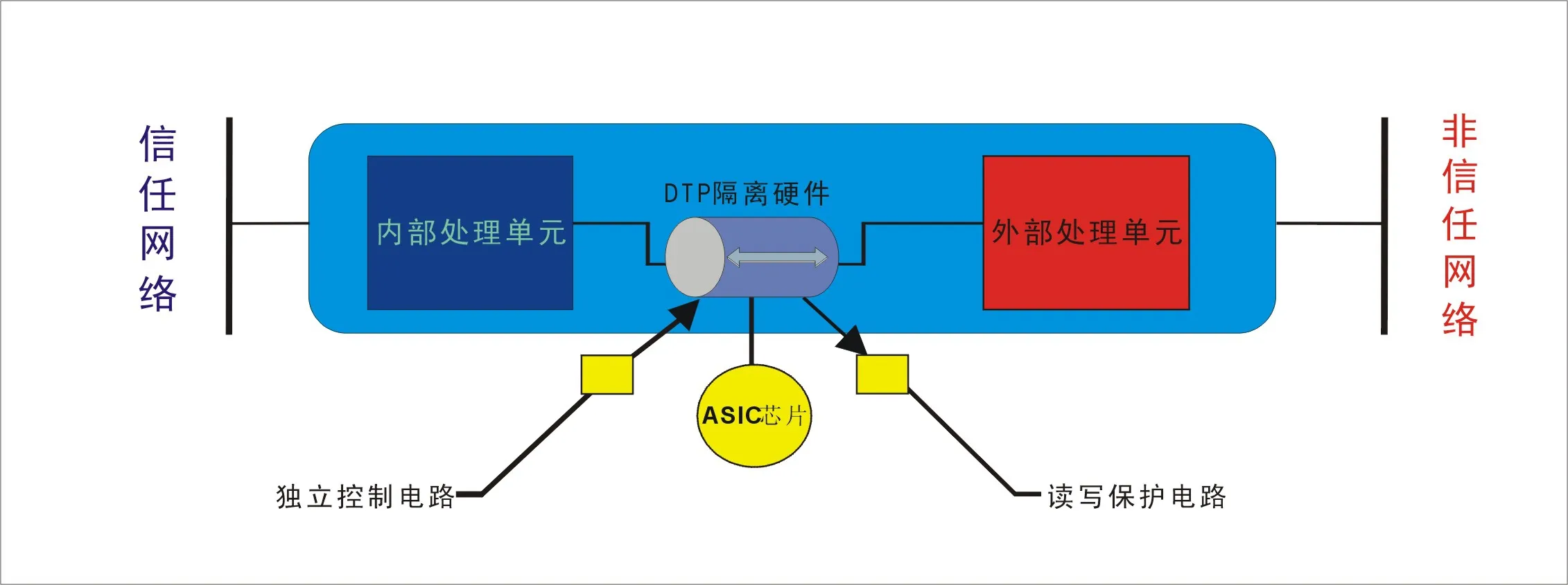 豸բϸܣբȫ